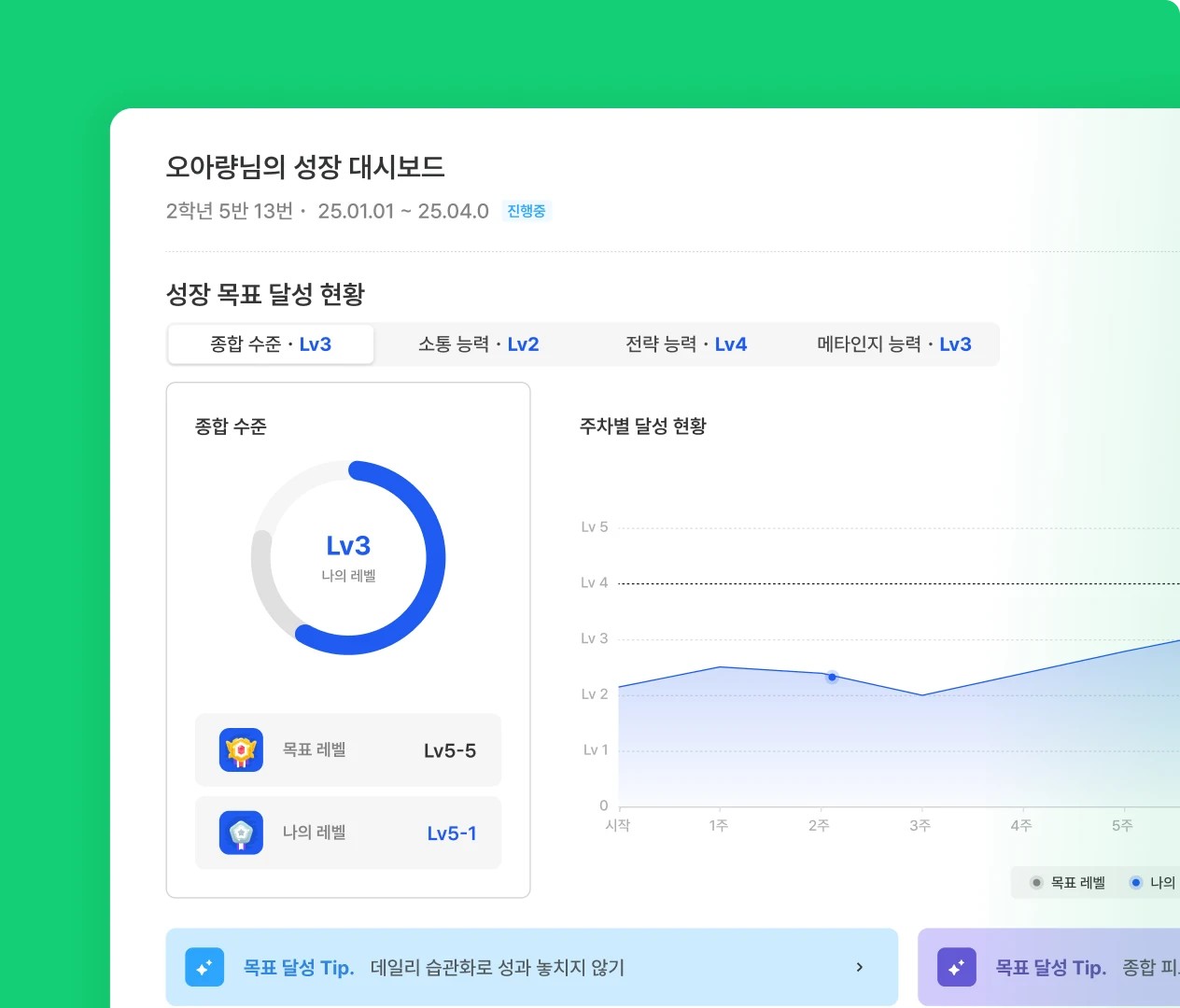 성장 대시보드